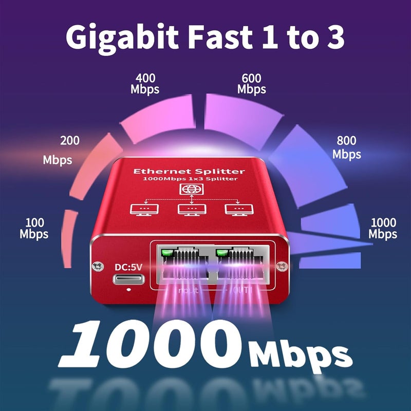 Goalake Ethernet Splitter 1 to 3 High Speed 1000Mbps, Gigabit Ethernet Splitter, LAN Splitter Dual LAN RJ45 Port Router Switch for Cat5/5e/6/7/8 Cable, IEEE 802.3 Compliant Plug and Play - Image 3